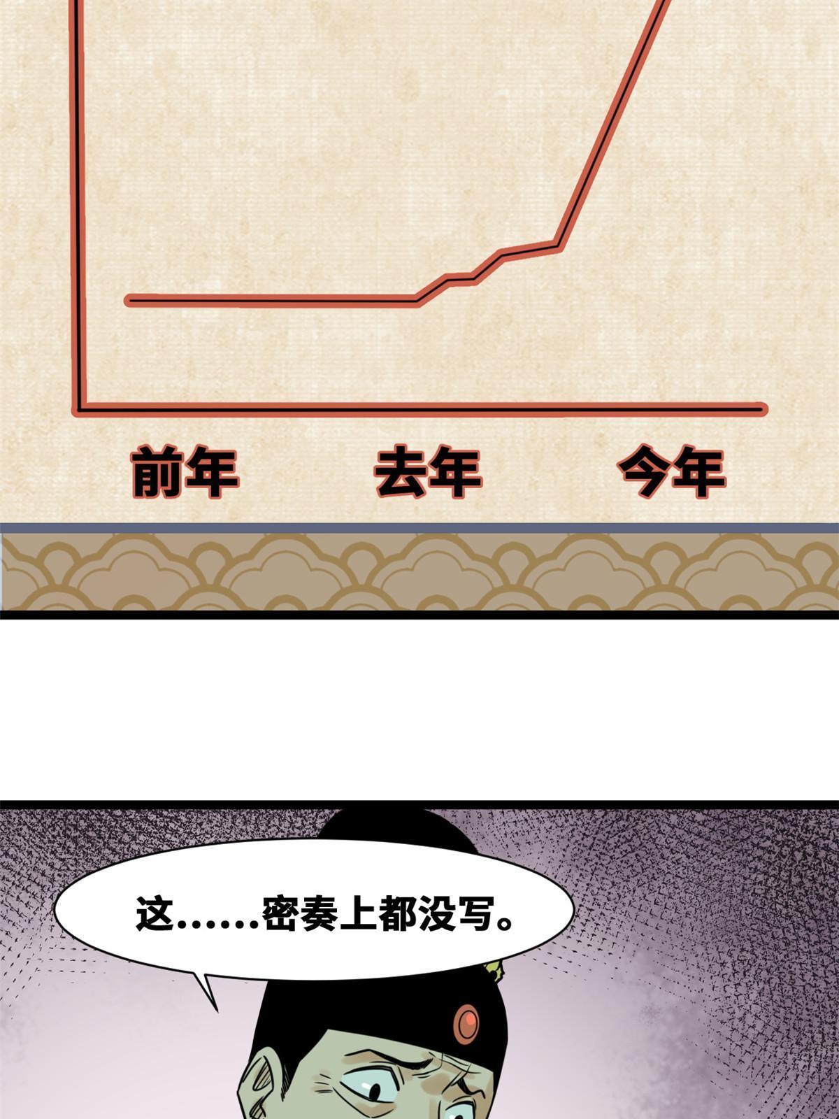 【明朝败家子】漫画-（153 太子怼皇帝）章节漫画下拉式图片-34.jpg