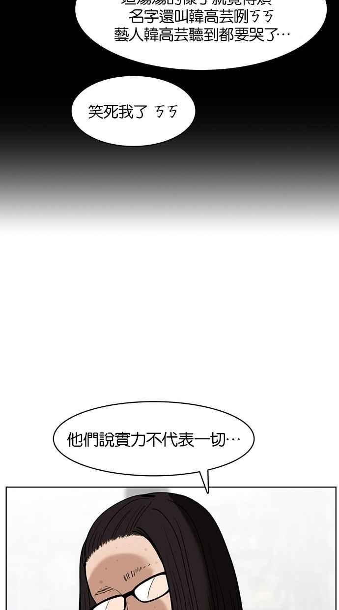 【女神降临】漫画-（第26话）章节漫画下拉式图片-58.jpg