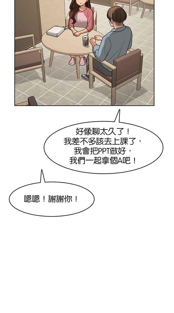 【女神降临】漫画-（第77话）章节漫画下拉式图片-52.jpg