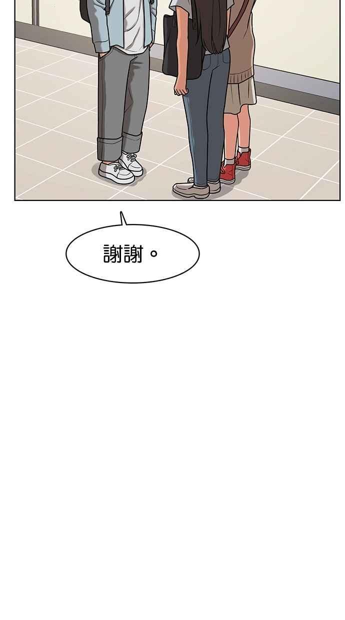 【女神降临】漫画-（第77话）章节漫画下拉式图片-60.jpg