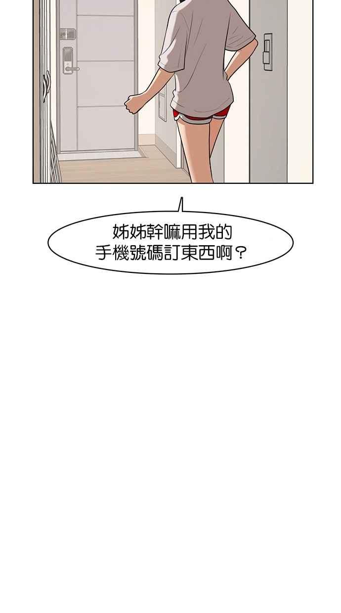 【女神降临】漫画-（第77话）章节漫画下拉式图片-76.jpg
