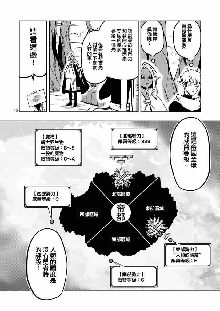 【勇者赫鲁库】漫画-（第20话 作战会议）章节漫画下拉式图片-10.jpg