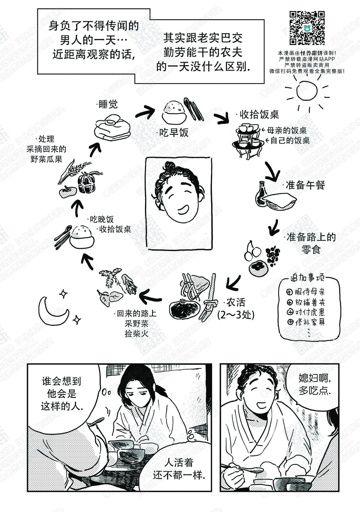【逢春媳妇[耽美]】漫画-（第08话）章节漫画下拉式图片-13.jpg